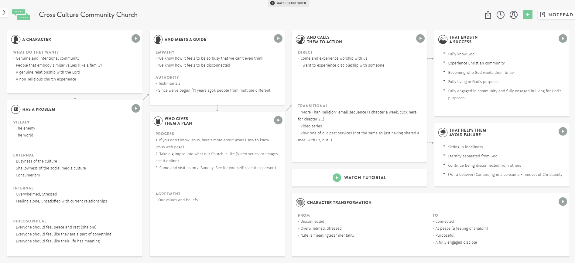 Storybrand Brandscript Template
