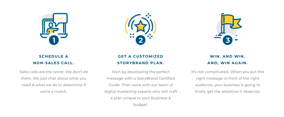Three Easy Steps to Start Working with a StoryBrand Certified Guide